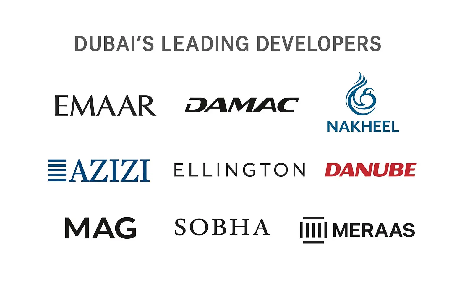 How to buy property in Dubai: Top Dubai Developers